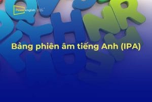 Bảng phiên âm IPA