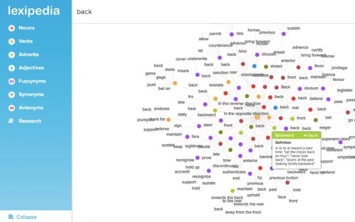 Website học từ vựng tiếng Anh Lexipedia