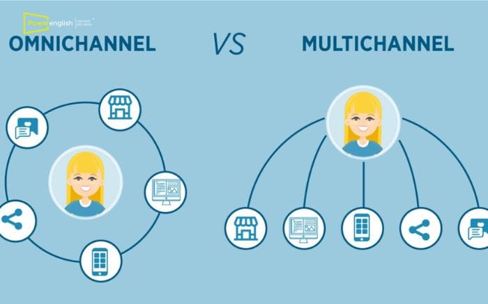 Khi nào nên chọn Omni channel hay Multi channel
