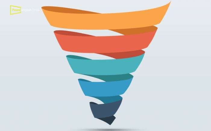 Những hiểu lầm về phễu bán hàng thường gặp nhất