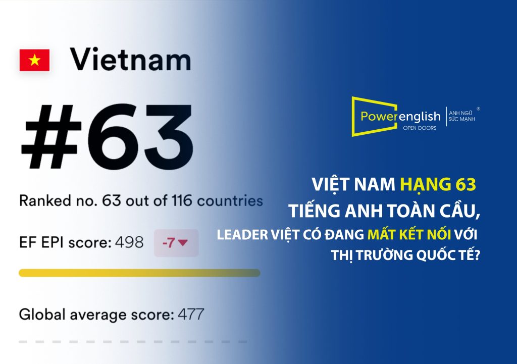 Việt Nam hạng 63 tiếng Anh toàn cầu, leader Việt có đang mất kết nối với thị trường quốc tế?